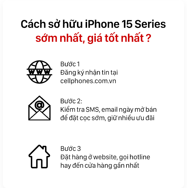Tại sao nên mua iPhone 14 Series tại CellphoneS