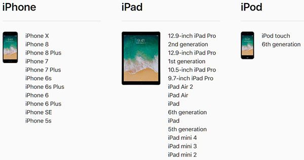 Danh sách các thiết bị được cập nhật lên iOS 12, vẫn bao gồm iPhone 5S đã 5 năm tuổi