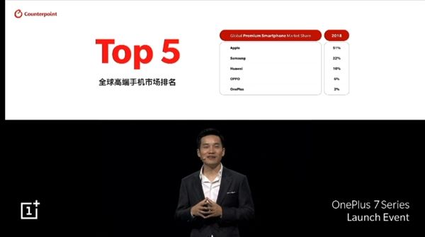 OnePlus lọt top 5 thương hiệu smartphone cao cấp trên toàn cầu
