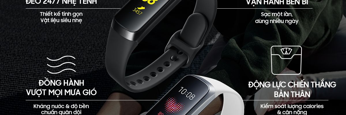 [Infographic] Galaxy Fit và Fit E: Thiết bị đeo tay 24/7 theo dõi sức khỏe toàn diện