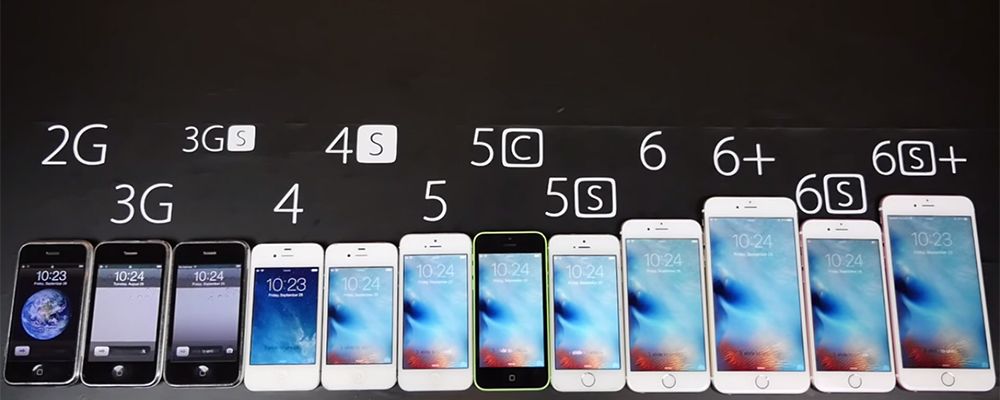 Smartphone kích thước lớn có thật sự cần thiết?