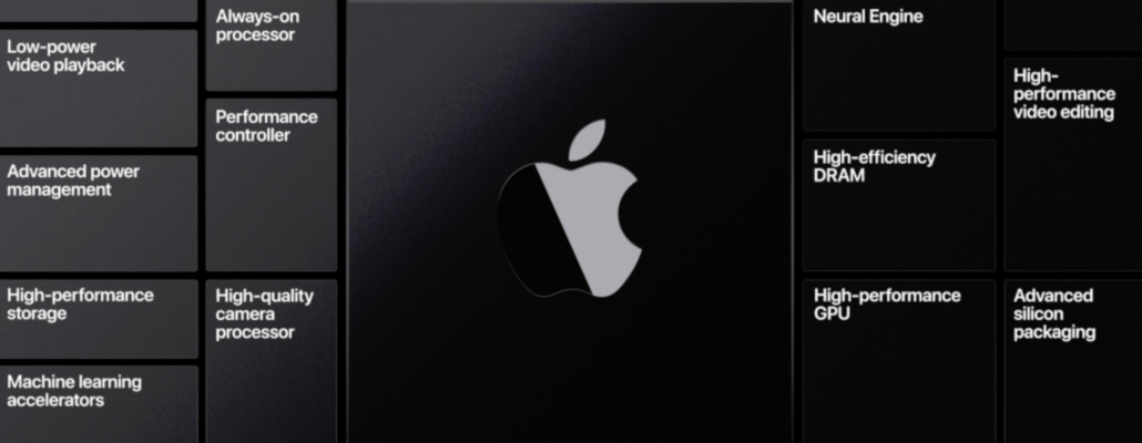 Mỗi vi xử lý do Apple phát triển cho Macbook sẽ có giá là bao nhiêu?