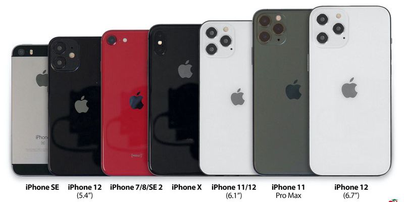 So sánh kích thước iPhone 12 với iPhone SE, 7, 8, SE 2020, X, 11, 11 Pro và 11 Pro Max