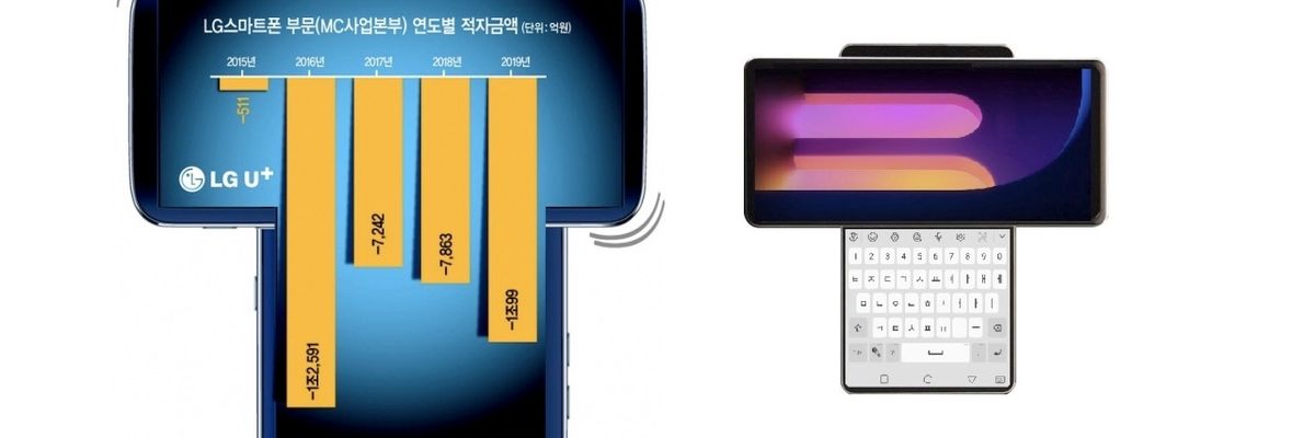 LG Wing với màn hình xoay sẽ có giá khoảng 1000 USD