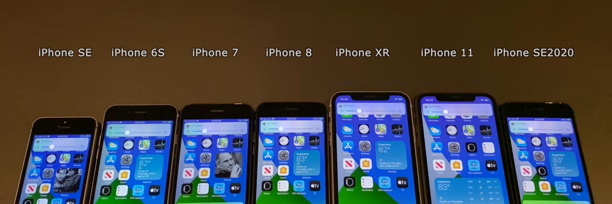 Kiểm tra khả năng “đốt” pin của iOS 14.5.1 trên một loạt iPhone đời cũ