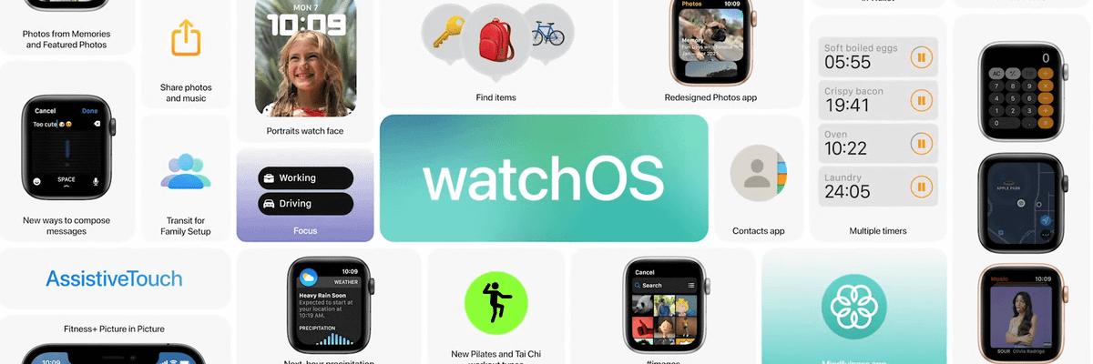 Apple mang đến tính năng gì mới cho hệ điều hành watchOS 8?