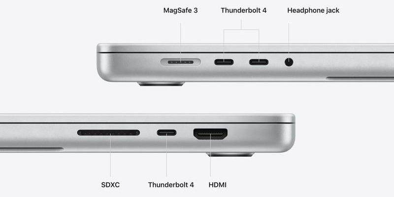 Đây là tất cả cổng kết nối của MacBook Pro 14 inch và 16 inch mới