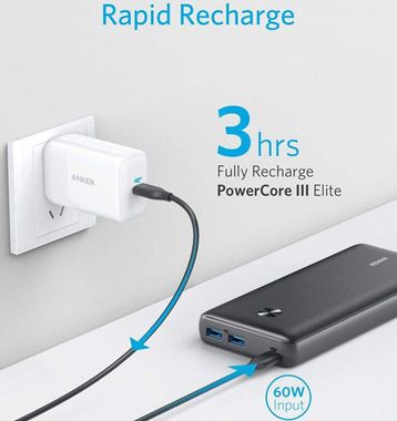 Pin sạc dự phòng Anker Power 3 A1290 60W PD 25.600 mAh