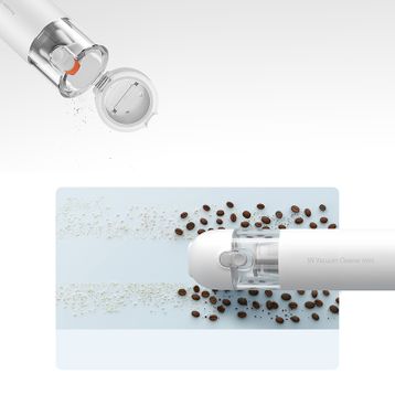 Máy hút bụi cầm tay Xiaomi Mi Vacuum Cleaner Mini
