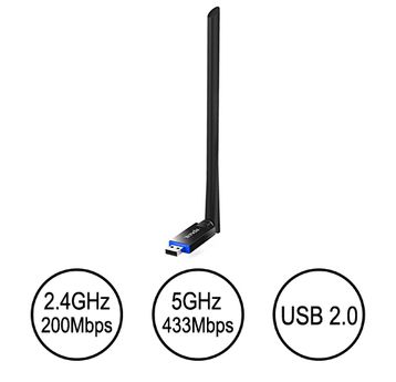 USB Wifi công suất cao băng tần kép AC650 Tenda - U10 cũ