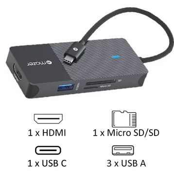 Hub chuyển đổi Mazer USB-C 7 trong 1 UC2MULTI7002