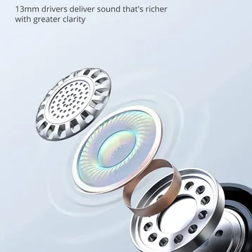 Tai nghe không dây Taotronics Sound Liberty 92