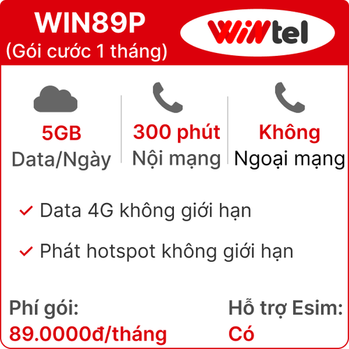 Sim Wintel Win89P 5Gb/Ngày - Gói Cước 1 Tháng