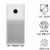 Máy lọc không khí Xiaomi Mi Air Purifier 3H EU 2021 (BHR5105GL) Trắng Cũ