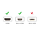 Cáp chuyển đổi Ugreen USB-C to HDMI 4K 60HZ MM142 50570 1.5M