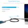 Cáp Anker PowerLine II USB-C to USB-C 2.0 (3FT/0.9M) A8481