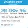 Sim 4G Vinaphone D89Y 3GB/Ngày - Gói cơ bản