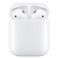 Tai nghe Bluetooth Apple AirPods 2 Chính hãng VN/A - Đã kích hoạt bảo hành