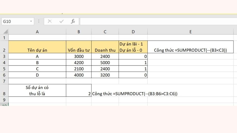 Hàm Sumproduct Trong Excel Cách Tính Tổng Nhiều điều Kiện 5141