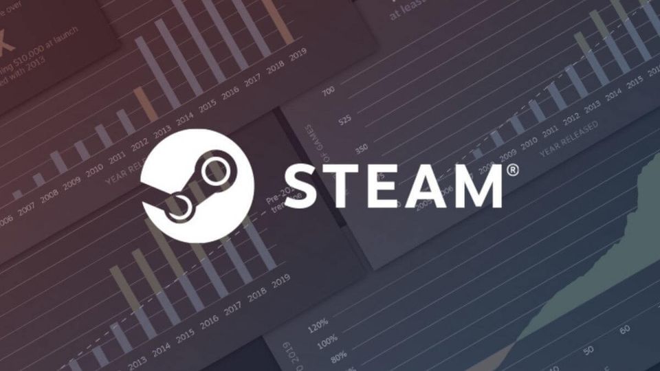 Steam là phần mềm gì? 