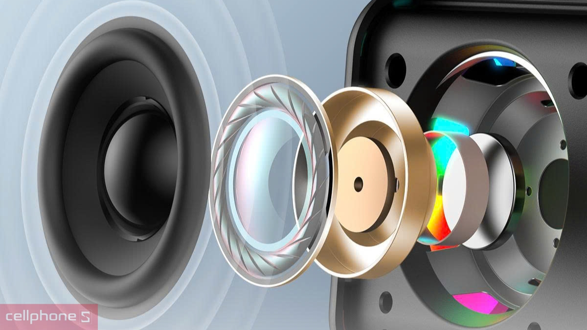 Âm thanh loa Bluetooth mini Robot RB180