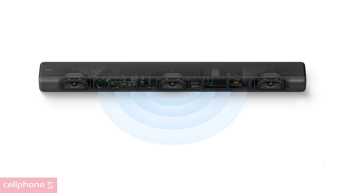THiết kế Loa Soundbar SONY HT-G700 
