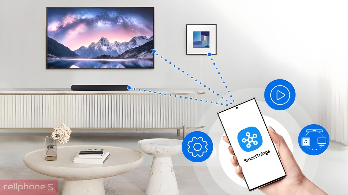 Tiện ích thông minh đi kèm