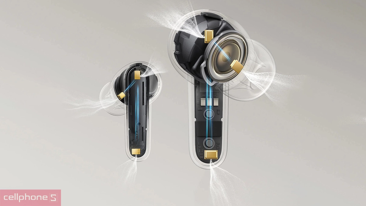 Âm thanh tai nghe Anker Soundcore P41I