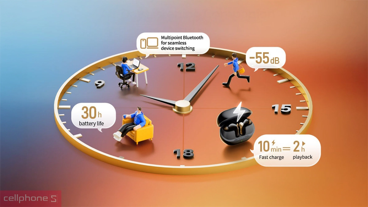 Pin tai nghe không dây Soundpeats Air 5 Pro Plus