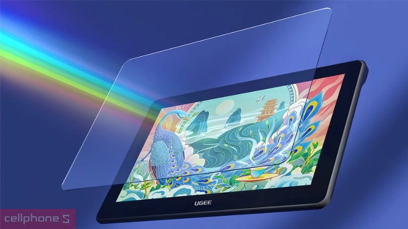 Theo loại màn hình