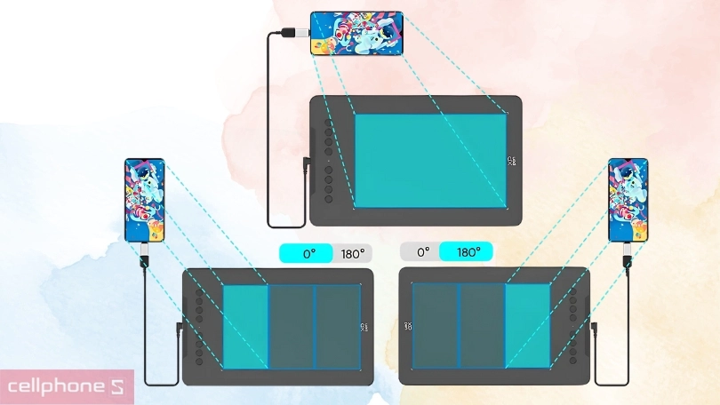 Sáng tạo không giới hạn trên nền tảng Android