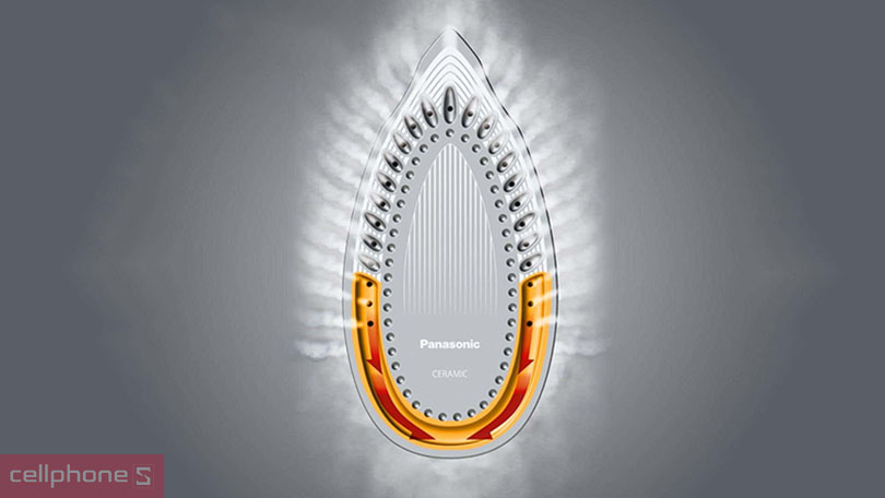 Thiết kế bàn ủi hơi nước Panasonic NI-S430GRA 2300W