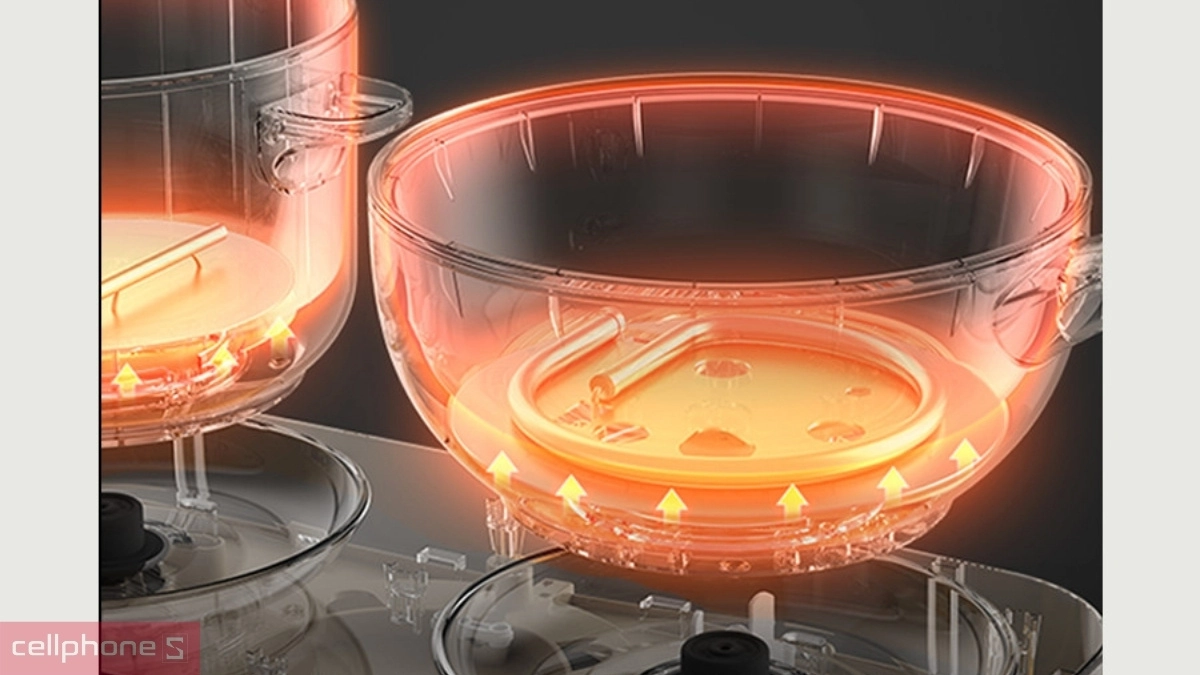 Công suất bếp đa năng Bear SB-BD02N