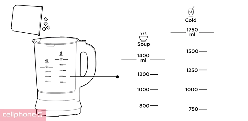 Hướng dẫn sử dụng máy xay nấu đa năng Bluestone BLB-6031 chi tiết
