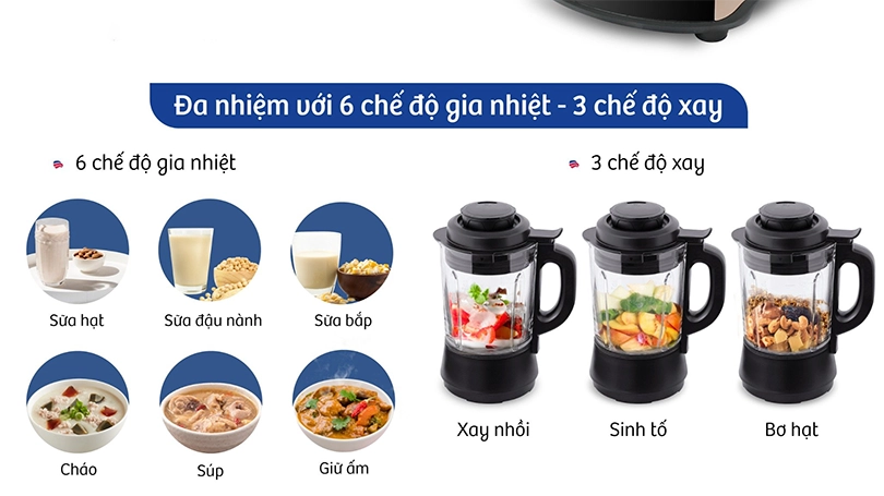 Máy xay nấu đa năng BlueStone BLB - 6033 1.75L