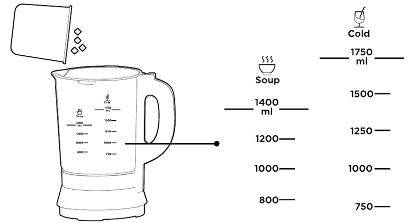 Hướng dẫn vận hành máy làm sữa hạt Bluestone Blb - 6033 1.75