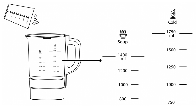 Hướng dẫn lắp máy nấu sữa