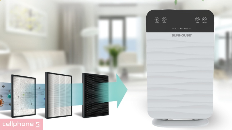 Máy lọc không khí Sunhouse SHD-15AP9715 – Lọc năng suất, sạch ấn tượng