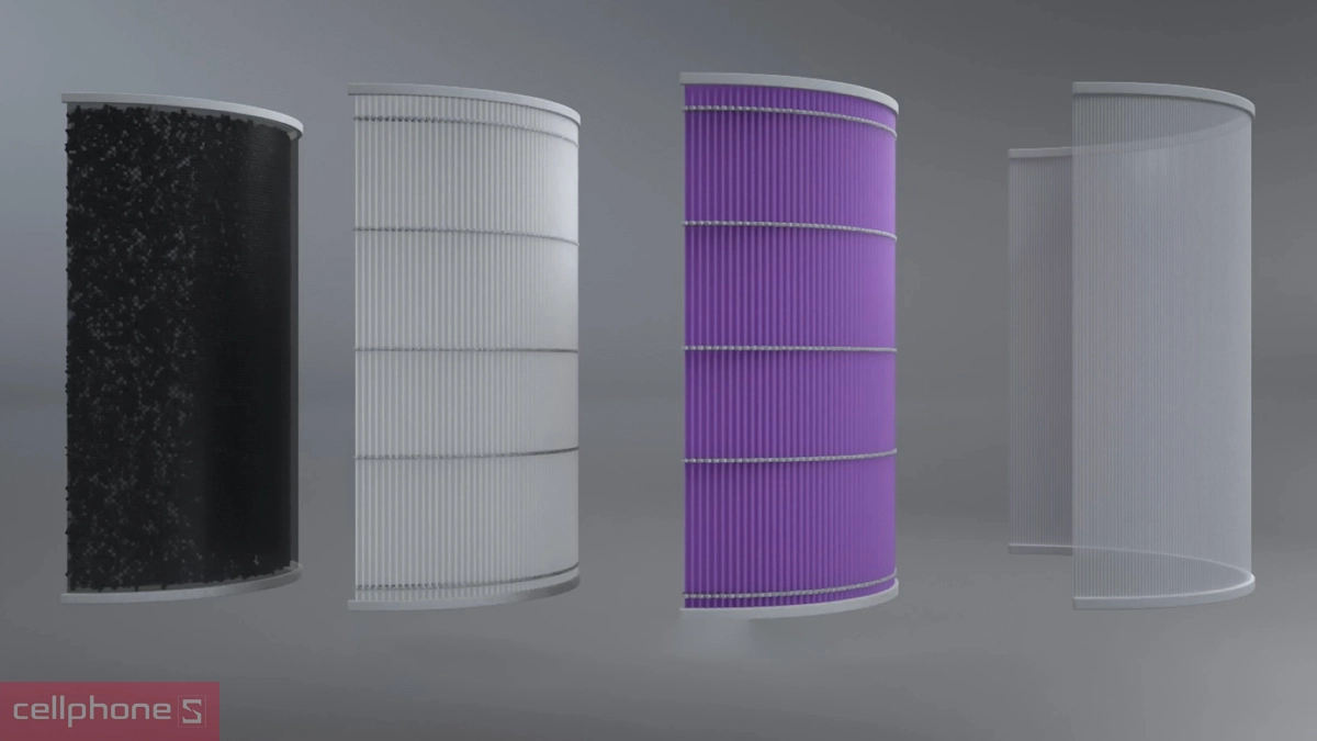 Hệ thống lọc máy lọc không khí Acerpure Pro P2