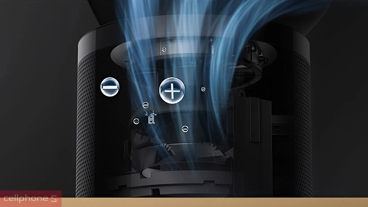 Hệ thống khử khuẩn kép Dreame PM20