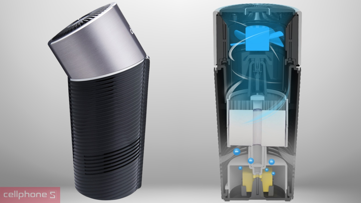 Hiệu suất máy lọc không khí ô tô FujiE AP100