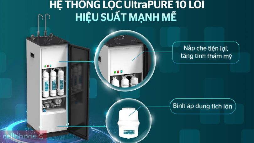 Công suất máy lọc nước RO UltraPURE Sunhouse 10 lõi SHA76620KL