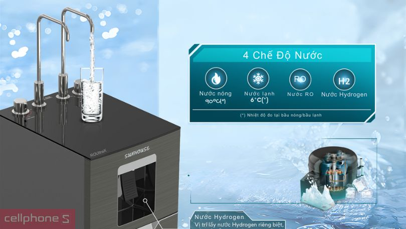Hệ thống lọc máy lọc nước RO UltraX Sunhouse 11 lõi SHA76658SH