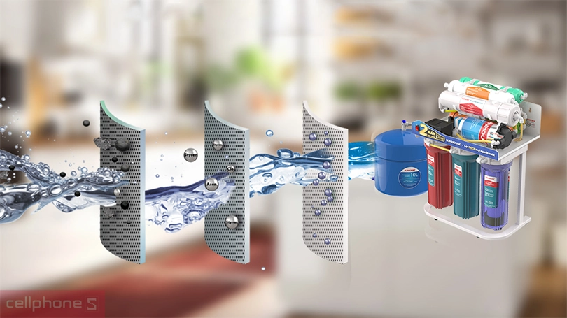 Tính năng máy lọc nước Sunhouse RO 10 lõi lọc SHA88117KV