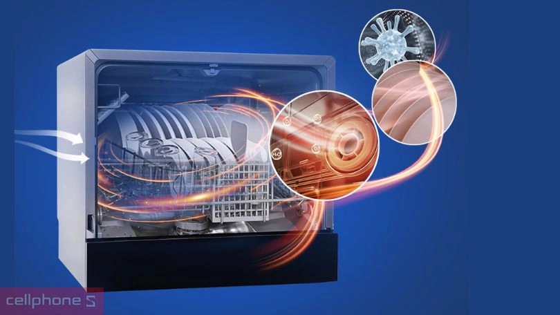 Mua máy rửa chén Kochi giá rẻ dựa theo tính năng