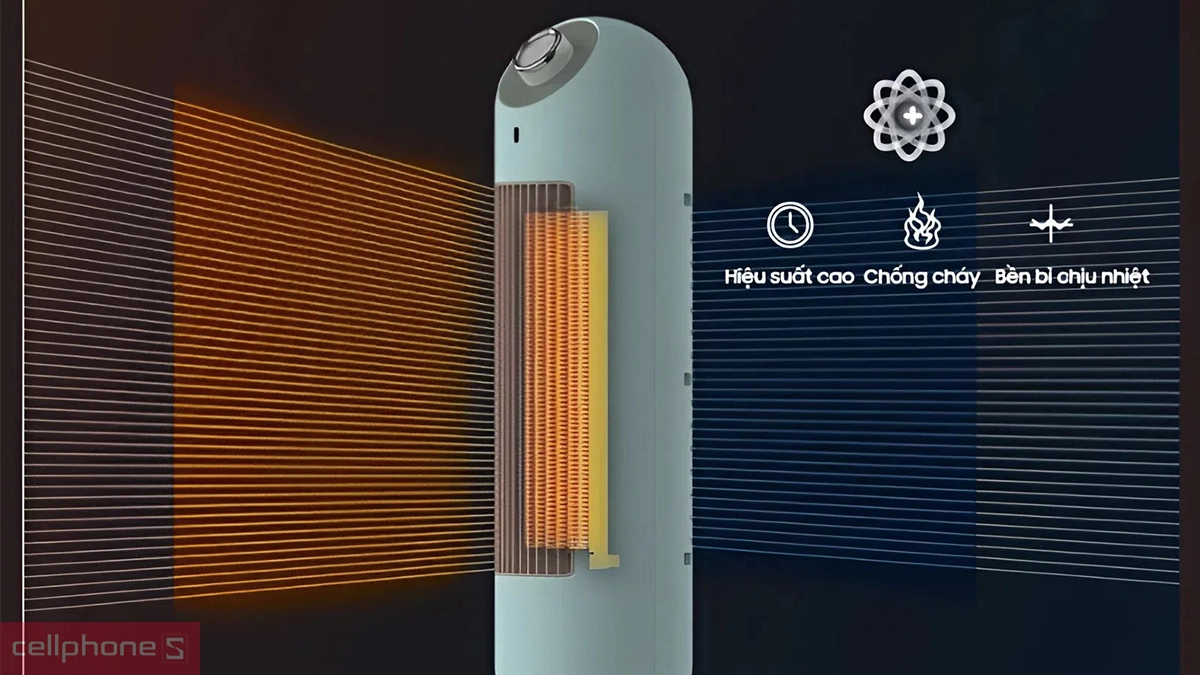 Công nghệ làm ấm máy sưởi Bear DNQ-C20B1