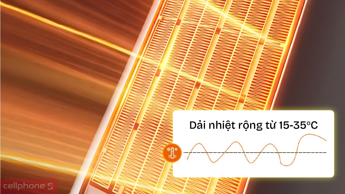 Công suất, khả năng hẹn giờ của muạt sưởi gốm Fujihome FH3303B điều khiển bằng giọng nói