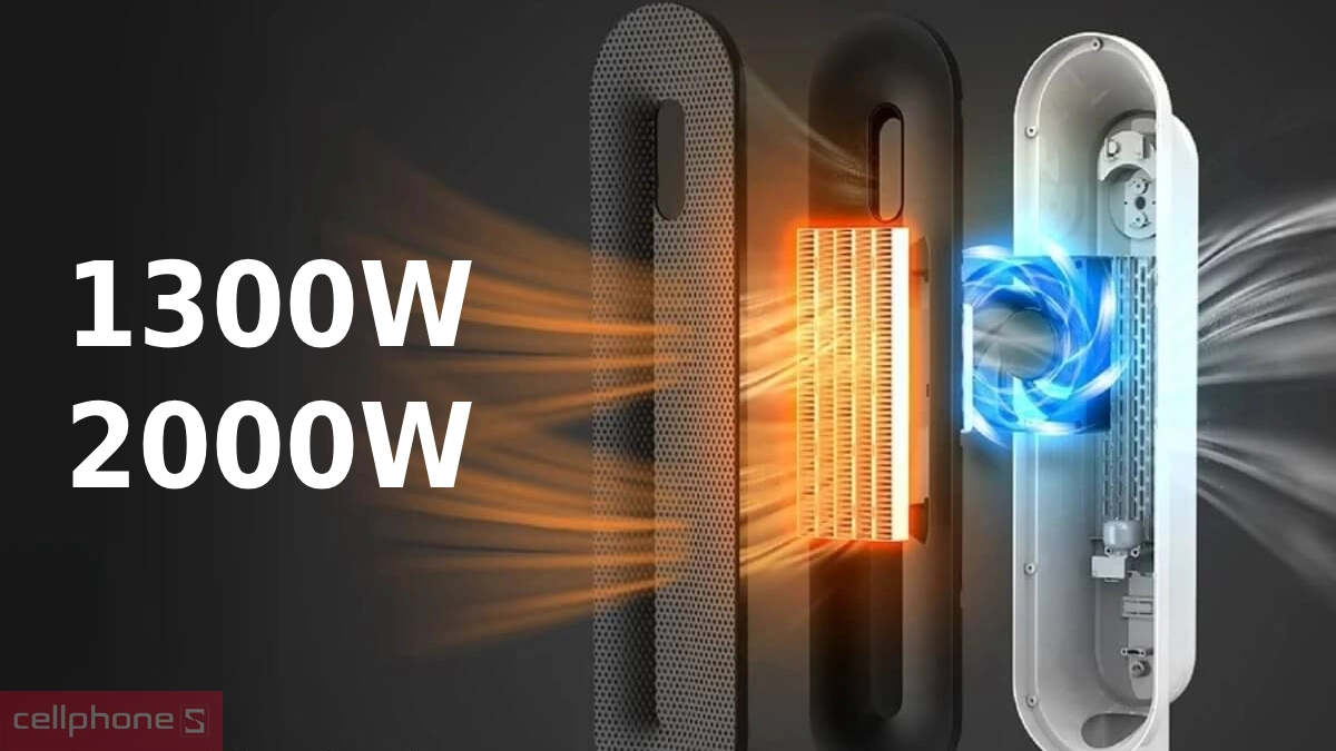 Công suất vận hành mạnh mẽ của sưởi tháp Lumias H08 Pro