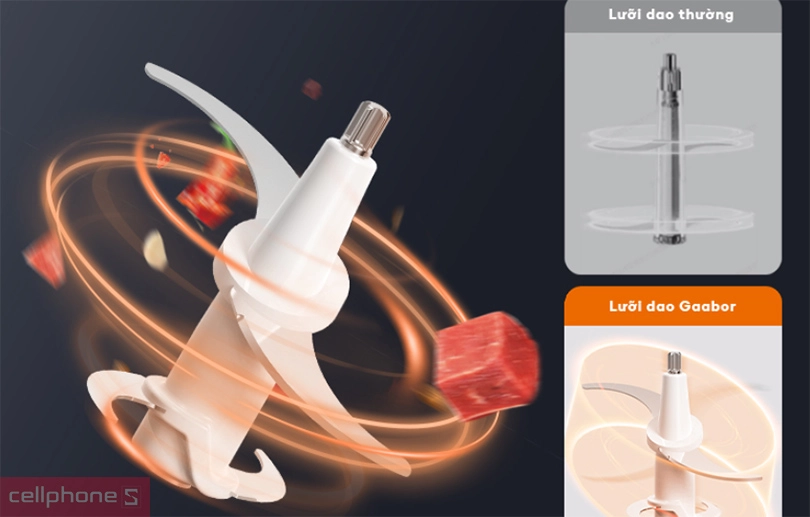 Hướng dẫn sử dụng máy xay thịt đa năng Gaabor MG20M-BE01A chi tiết