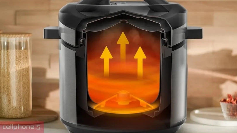 Công suất, dung tích nồi áp suất đa năng Philips HD2237/66